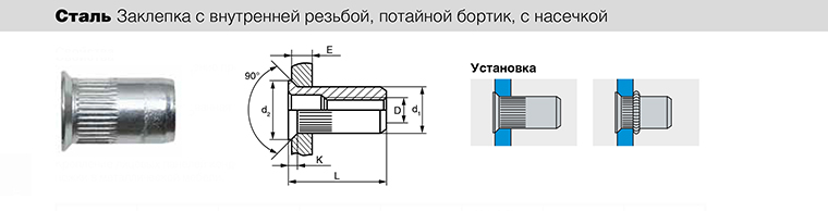 Чертеж гайка заклепка