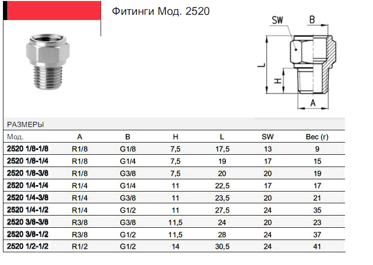 3 8 х вр 3 8. Фитинг 5086 09 Camozzi. Фитинг 2090 1/2-1/2 Camozzi. Удлинитель 3/8 на 1/4. Фитинг 1/8 наружная резьба с внутренней 1/8.