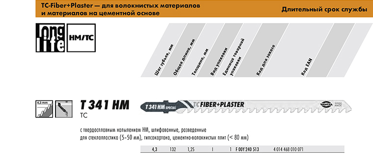 Маркировка пилок. Обозначения на пилках для лобзика Bosch. Маркировка пилок для электролобзика таблица. Типы хвостовиков пилок для электролобзика таблица. Маркировка пилок для лобзика.