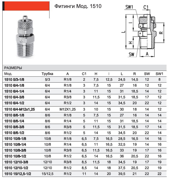 G1 8. Фитинг 1510 6/4-1/8 Camozzi. Фитинг прямой 1510 6/4-3/8 Camozzi. Фитинг 1510 6/4-1/4 Camozzi. Фитинги Camozzi. Накидная гайка под трубку 8 мм, и резьба g1/8.