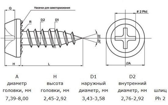 Саморез типа клоп фото