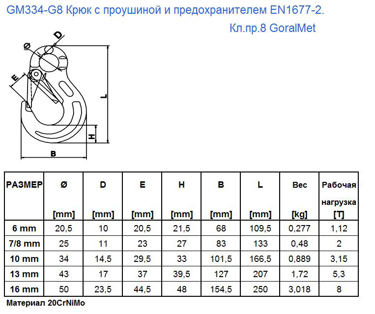 Крюк грузоподъемный чертеж