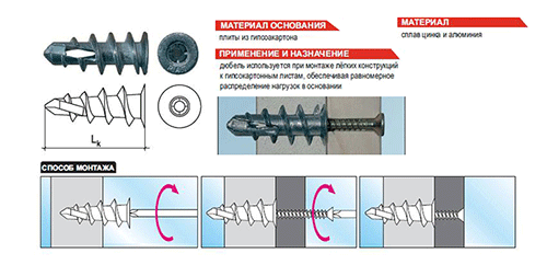 Сверло под дюбель 10. Сверло под дюбель 10
