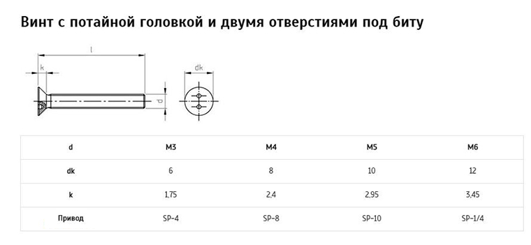 Изображение винта с потайной головкой