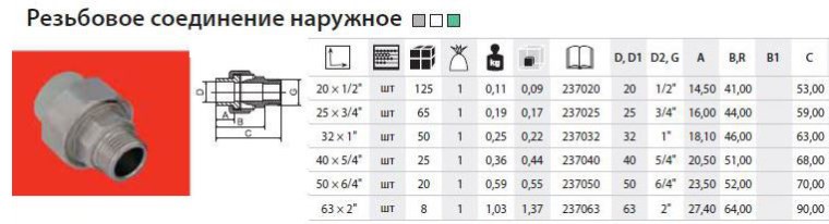 Виды американок для полипропиленовых труб фото с размерами