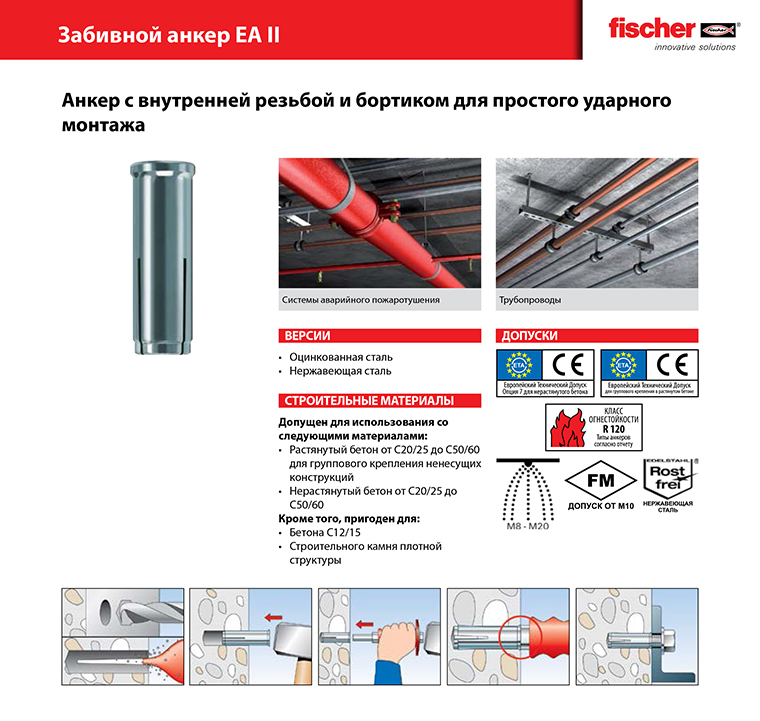 Какой анкер лучше для бетона. Анкер забивной Fischer EA II m8 (10x30мм) оцинк. Забивной анкер Fischer EA II m8x40. Забивной анкер схема монтажа. Анкер забивной м20 для бетона.