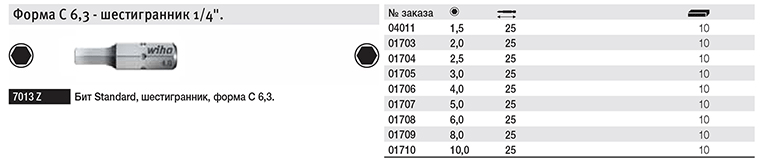 Какой размер биты