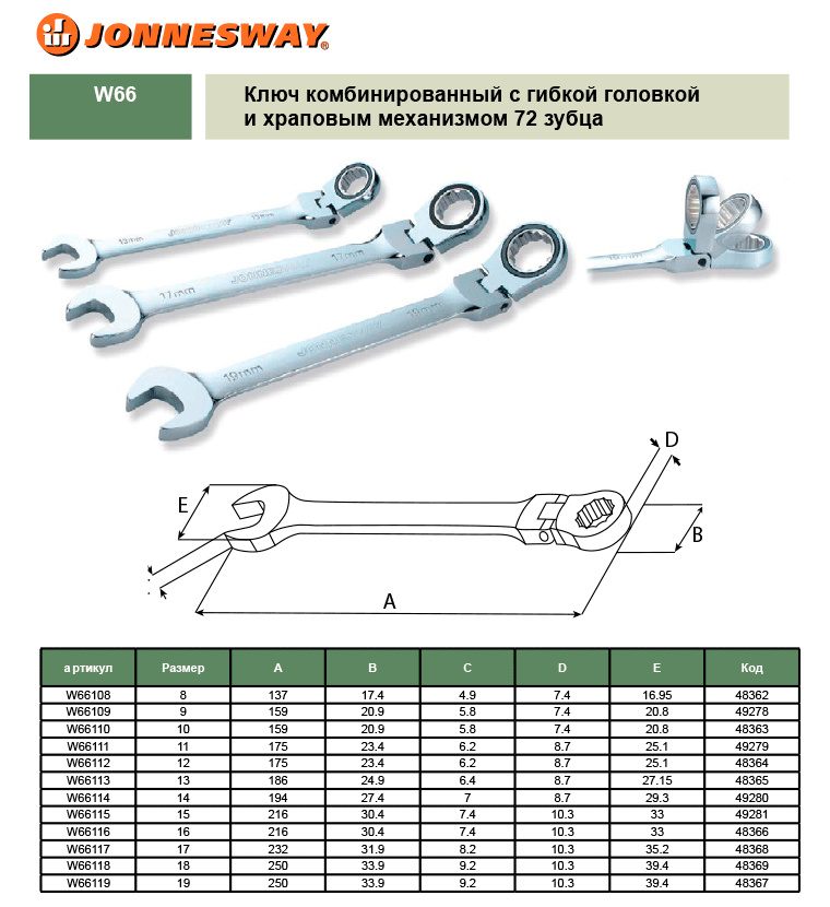 Размеры ключей