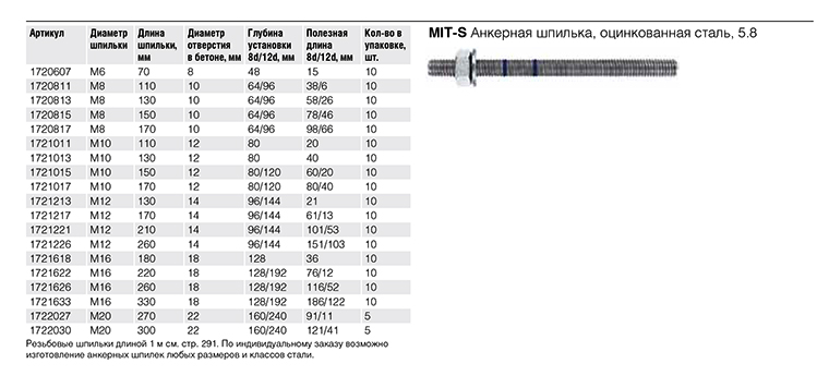 Вес анкер шпильки hilti. Анкер-шпилька has-u 5.8 m16x190. Анкерная шпилька has-u 5.8 m16x300 Hilti. Анкер-шпилька has-u 5.8 м16*150. Анкер-шпилька has-u 5.8 m10x150.