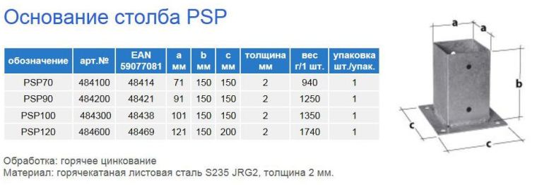 Основание столба PSP.JPG
