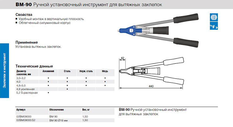 Как работает заклепочник ручной для вытяжных заклепок