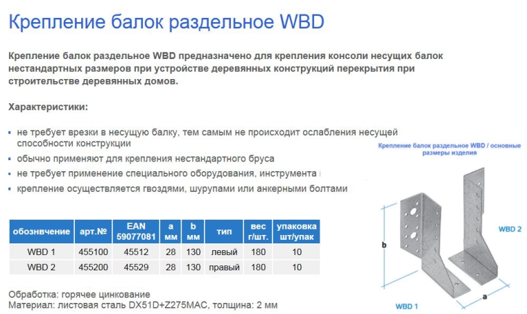 Д/балок раздельн WBD.JPG