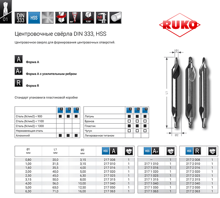 центровочное сверло по металлу чертеж. Cd-3,15-b сверло центровочное d=3,15 мм, тип b. центровое сверло схема. сверло центровочное комбинированное гост 14952-75. диаметр центровочного сверла.